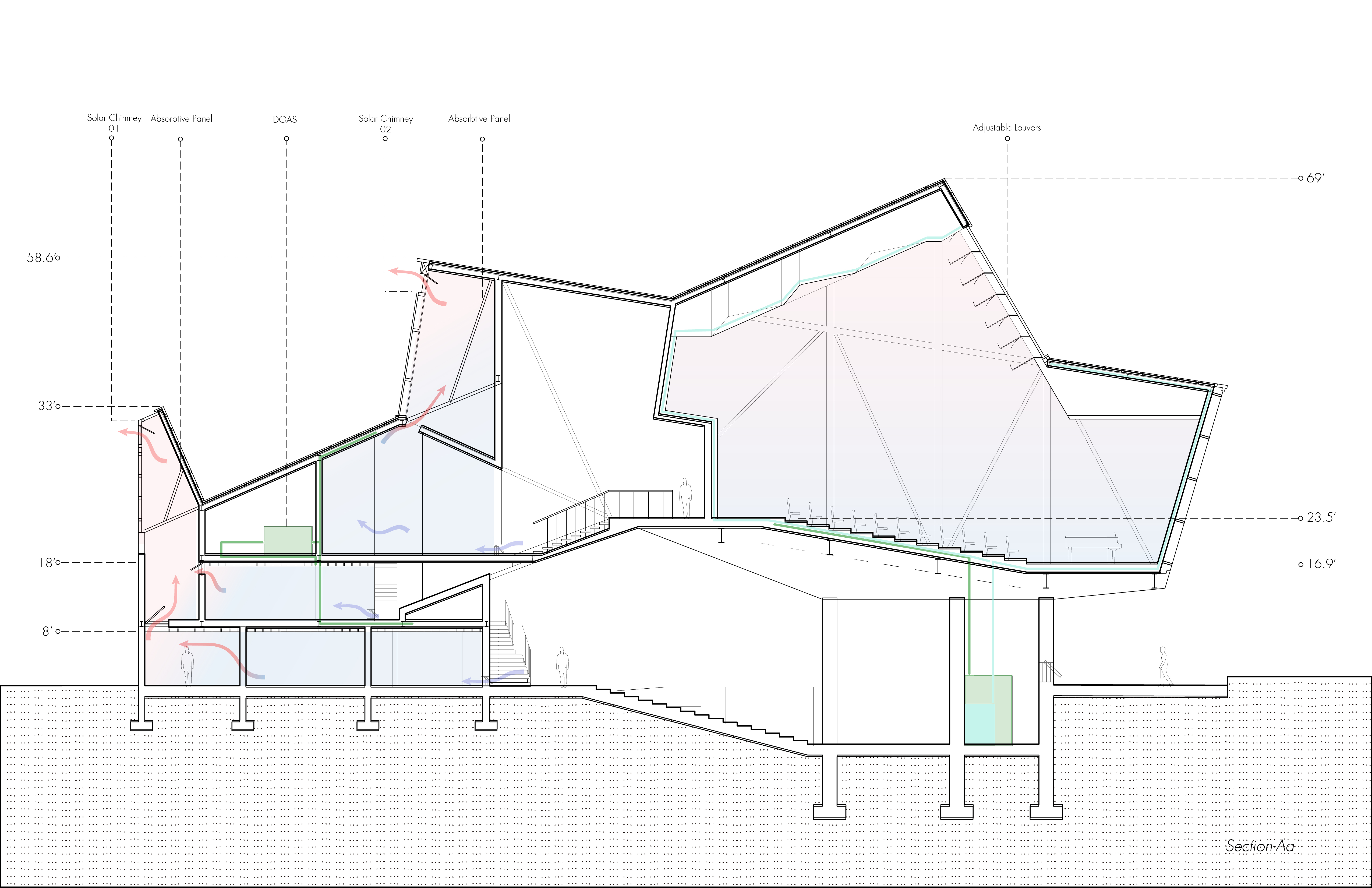 Building section illustrating the solar chimney and passive ventilation strategy